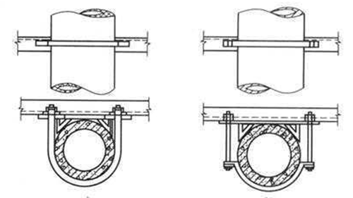 橫擔(dān)是什么？10kv橫擔(dān)種類和型號詳解
