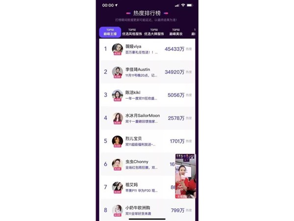 正播直播：做不成薇婭、李佳琦又怎樣？直播還有這些機(jī)會