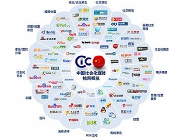 移動(dòng)互聯(lián)網(wǎng)營銷趨勢：短視頻已成為營銷利器